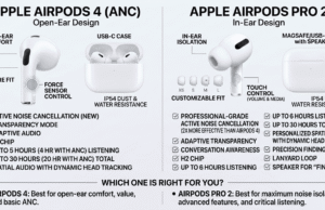 AirPods 4 and AirPods Pro 2: Which Apple Earbuds Best Suit Your Needs?