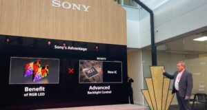 Sony’s RGB Mini LED Technology: A Glimpse into the Future